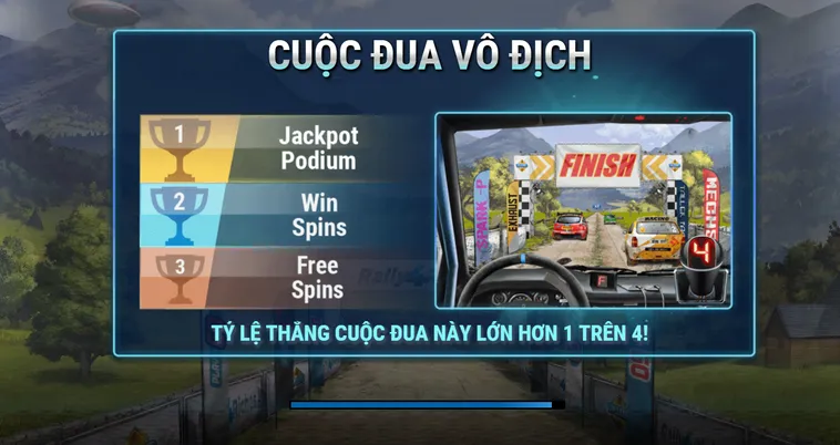 Trải Nghiệm Đỉnh Cao Quay Số Đua Xe Tại RikBet Cho Mọi Cược Thủ