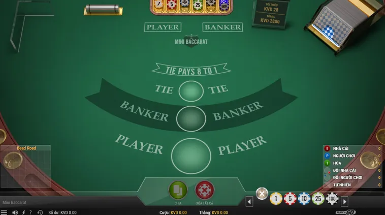Quay Số Mini Baccarat Tại RikBet Trải Nghiệm Bài Đỉnh Cao Với Nhịp Độ Siêu Nhanh
