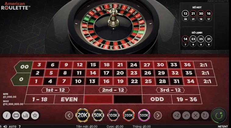 Quay Số Mini Roulette Tại RikBet Trải Nghiệm Đỉnh Cao Với Tỷ Lệ Ăn Thưởng Hấp Dẫn